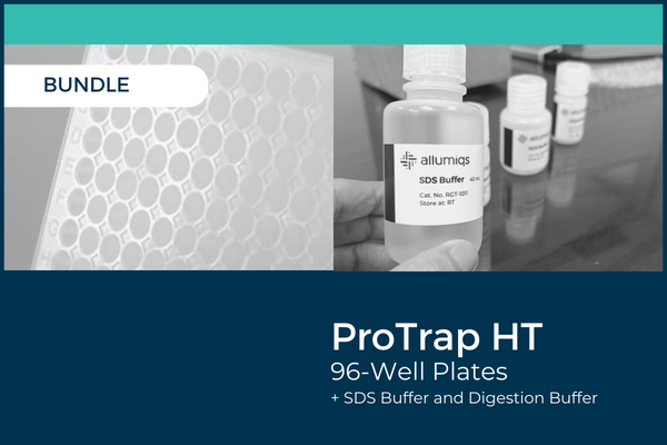 Plaque de 96 puits ProTrap HT avec réactifs de préparation d'échantillons de sérum/plasma