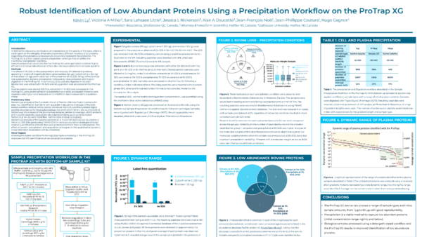 Robust Identification of Low Abundance Proteins Using a Precipitation Workflow on the ProTrap XG